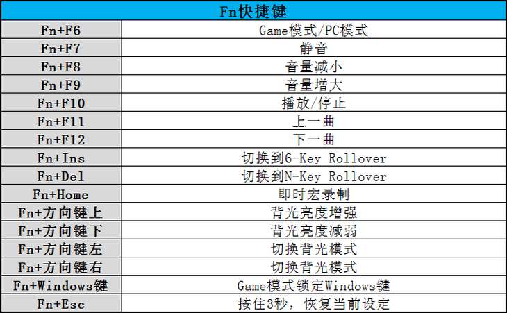 雷神机械键盘怎么样 雷神娜迦海妖Cherry轴机械键盘详细图文评测