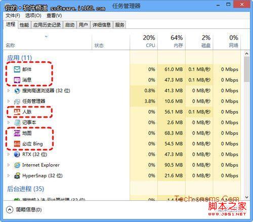 win8任务管理器如何打开及资源占用查看介绍