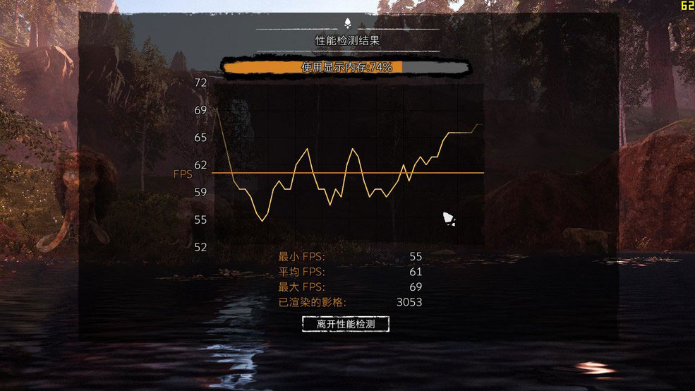 官方开核版 蓝宝石460超白金1024SP超频测试全过程图解