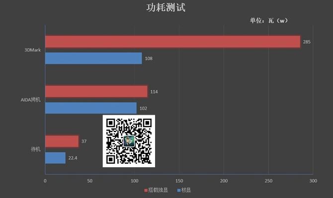 微星B360I GAMING怎么样  微星B360I GAMING PRO AC主板怎么样好吗？