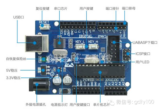 Arduino手把手入门教程 Arduino入门教程