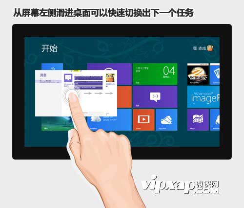 win8平板电脑有哪些手势？如何不使用鼠标操控平板电脑