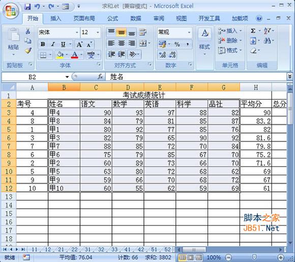 什么是图表？如何在excel中创建图表？