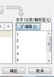 excel制作数据分析的三维饼图