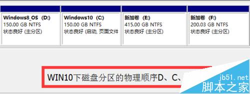 傻瓜式操作:Win8.1+Win10双系统安装全程图文讲解
