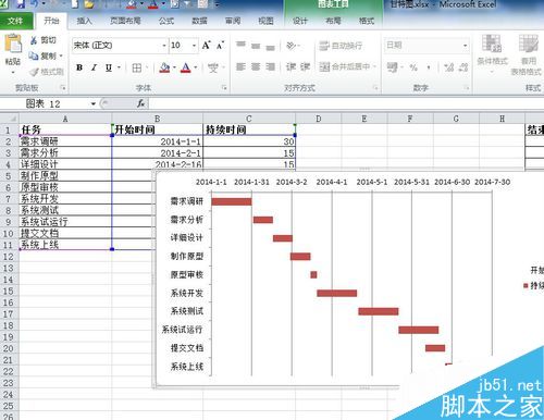 怎么用excel做甘特图?excel甘特图制作方法