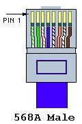 网线接法大全(RJ45型网线插头)