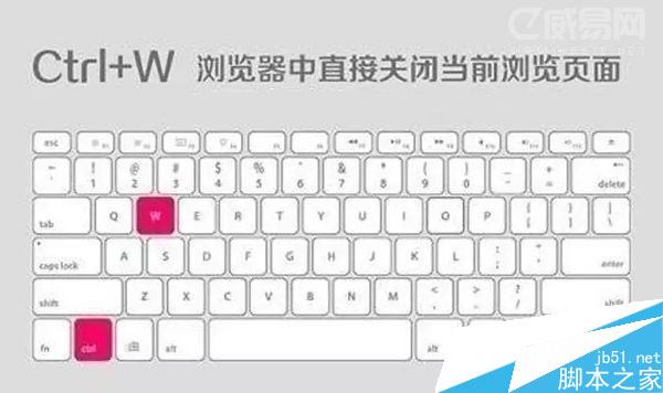 windows常用快捷键有哪些，windows快捷键用法大全