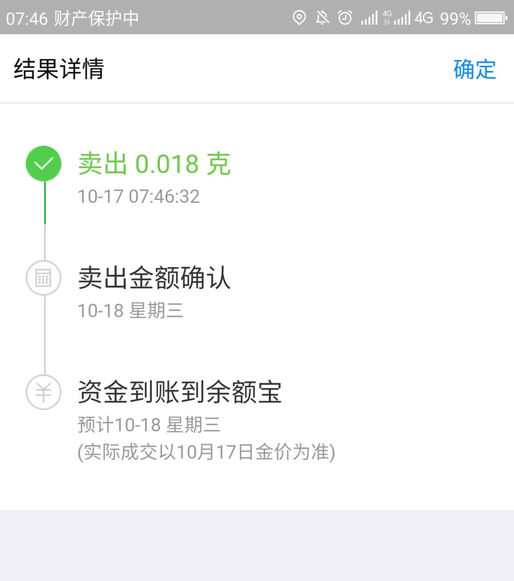 支付宝app抽中的黄金怎么卖出?