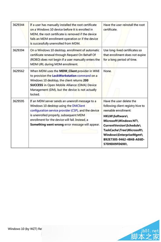win10新版本10540又更新了 Edge浏览器的用户代理字符串升级