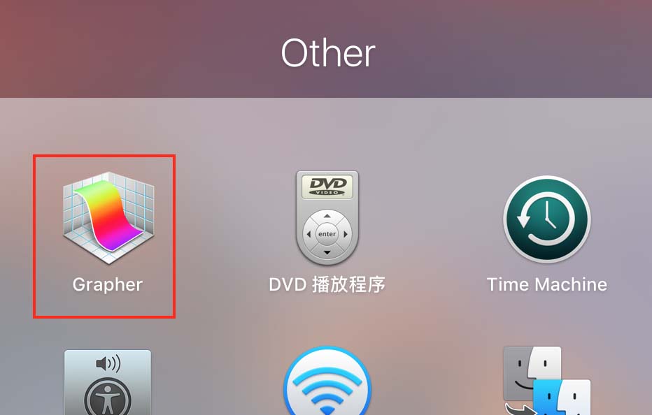 Mac系统中怎么绘制函数图像?