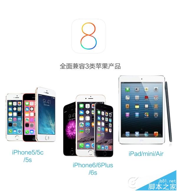 苹果iPhone盲吸充电线上线淘宝众筹 69元/1秒充电