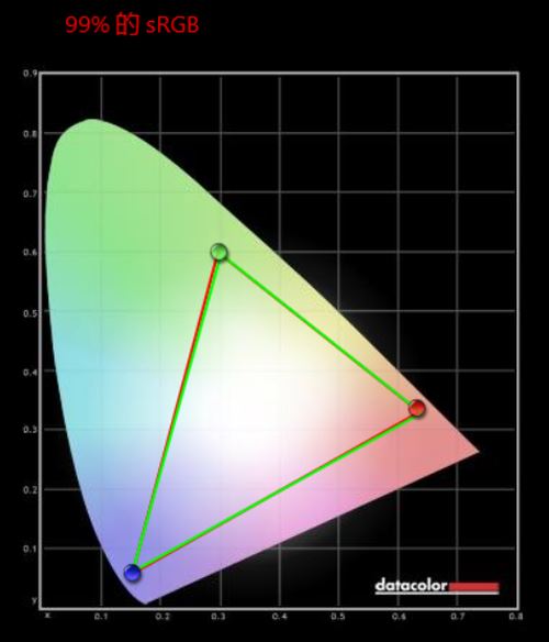 荣耀MagicBook Pro和联想小新Air 14哪款好 两款轻薄笔记本区别对比