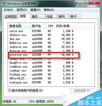 解决Win7 Mscorsvw进程CPU占用高的问题