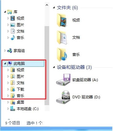 Win8.1库在哪隐藏了吗 Win8.1资源管理器库的找回方法
