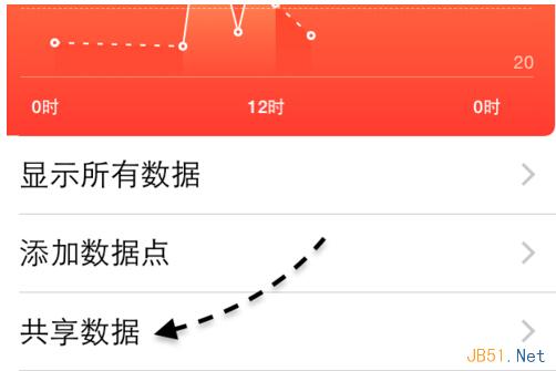 iphone健康软件的使用方法图文教程
