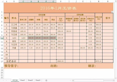 excel如何将表格向后移?excel将表格向后移的方法