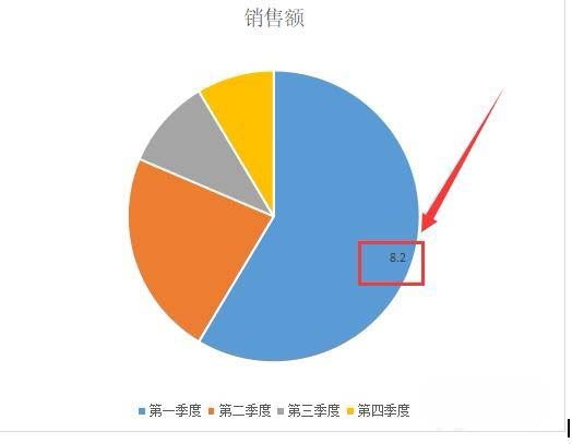 wps2019怎么插入饼图图表并显示数据?