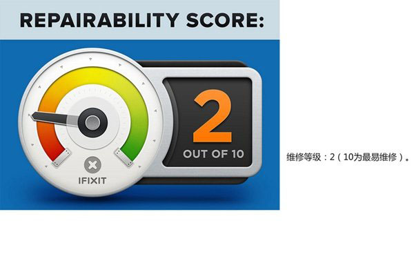 iPad Mini 3做工怎么样？iPad Mini3拆机图文详细评测