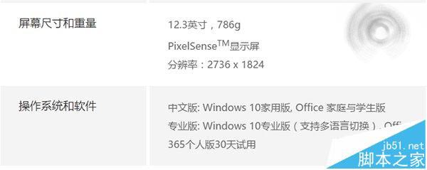 国行版Surface Pro 4中文版/专业版的详细区别介绍