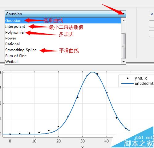 matlab如何实现曲线拟合? matlab做曲线拟合的教程
