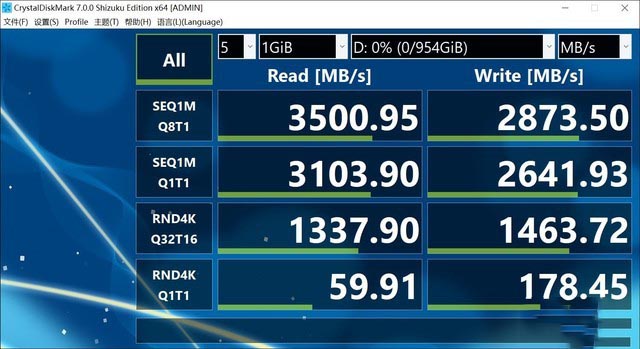 致钛PC005 Active 1TB怎么样 致钛PC005 Active 1TB固态硬盘评测