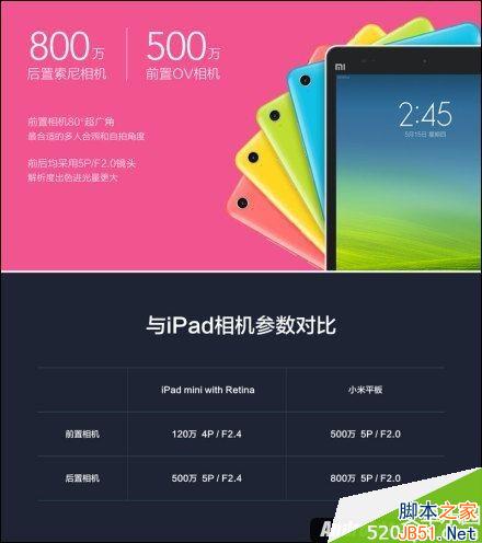 小米平板电脑怎么样?小米平板配置揭秘