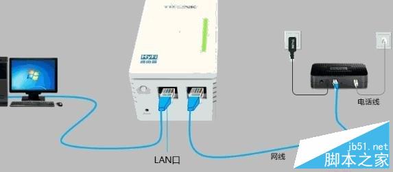 HyFi智能无线路由器设置(图文教程)