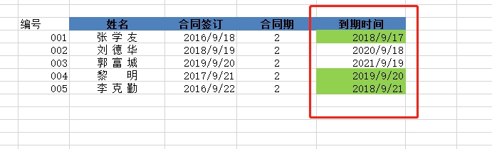 WPS表格小技巧之合同到期自动提醒