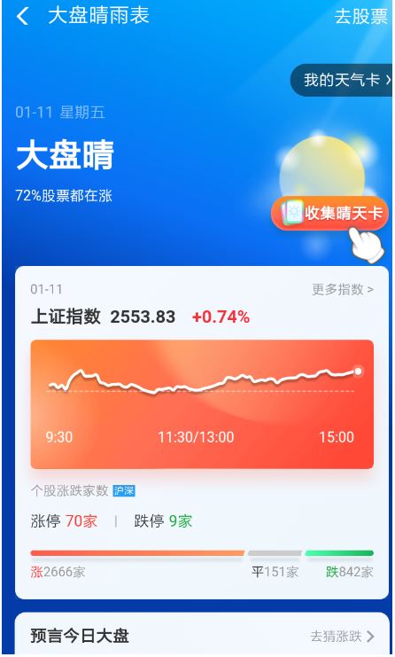 支付宝集天气合成红包怎么玩