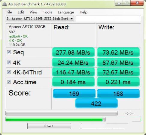 4k对齐是什么意思 实测4k对齐2048和4096的区别