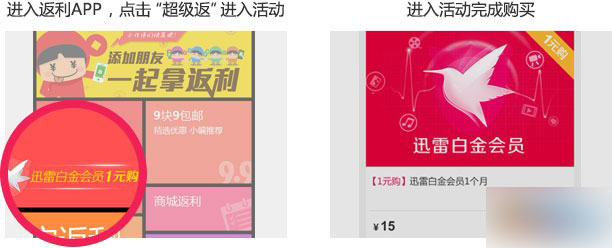 迅雷携手返利网活动 1元开通迅雷白金会员领9元现金返利+5元红包