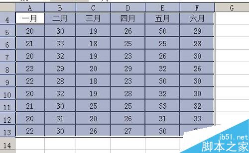 excel表格如何加底纹背景?