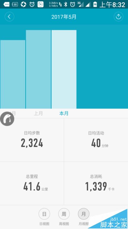 小米手环2怎么管理身体?