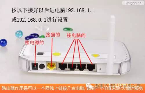 超五类和六类网线区别 如何选购网线