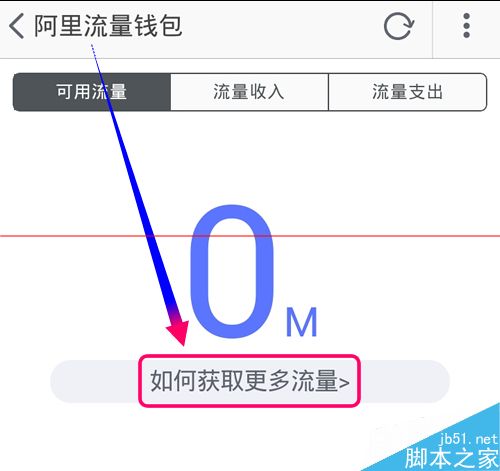 淘宝流量钱包在哪？阿里流量钱包的使用方法