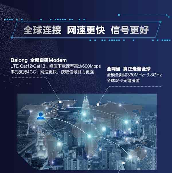 华为Mate9海思麒麟960性能怎么样?麒麟960性能评测汇总