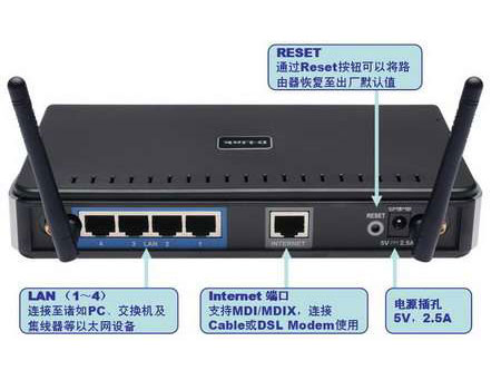Dlink 无线路由器怎么设置 dlink DI-624无线路由器设置图文教程