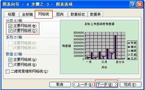 Excel怎样插入图表?excel建立图表方法介绍