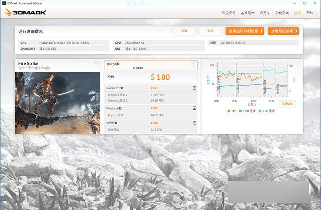 AMD 880K怎么样？AMD速龙II X4 880K全面评测(图文)