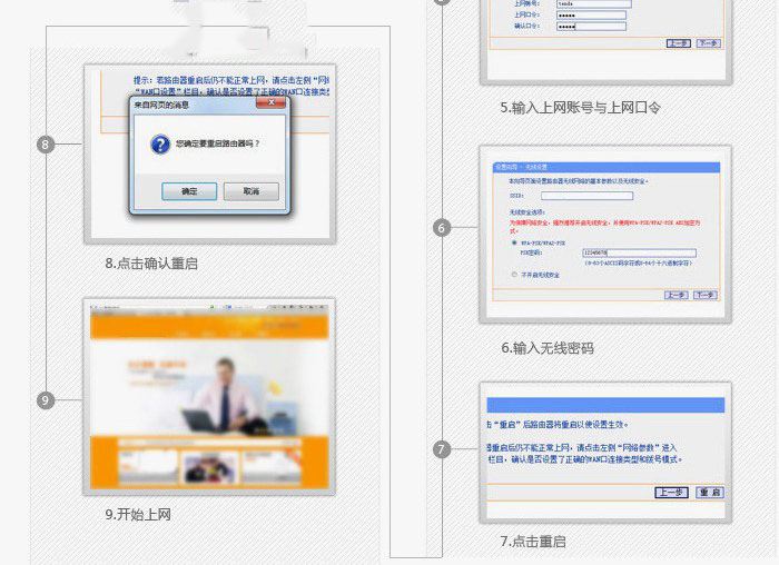 斐讯无线路由器怎么设置?斐讯K1智能路由器安装教程