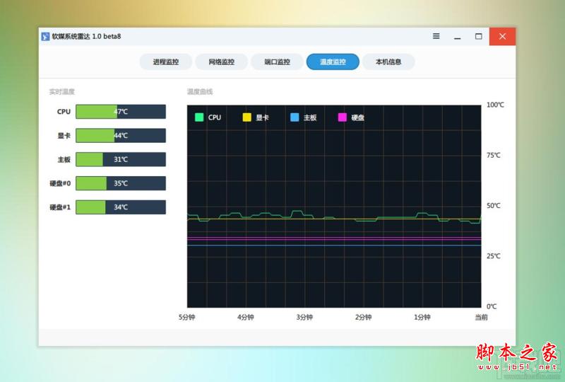 软媒魔方6.0正式版体验 魔方6.0发布功能介绍
