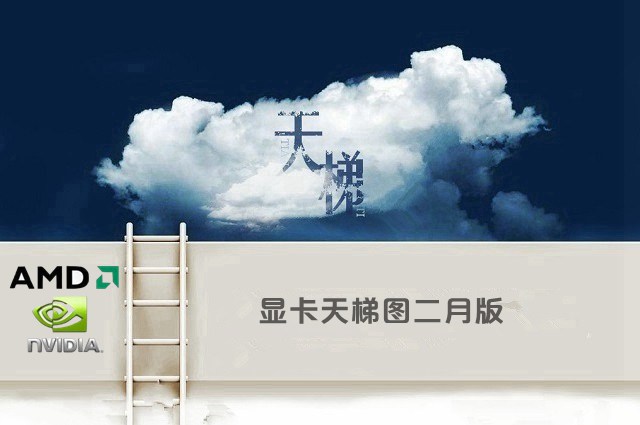电脑显卡天梯图2019年2月最新版 显卡好坏分辨方法