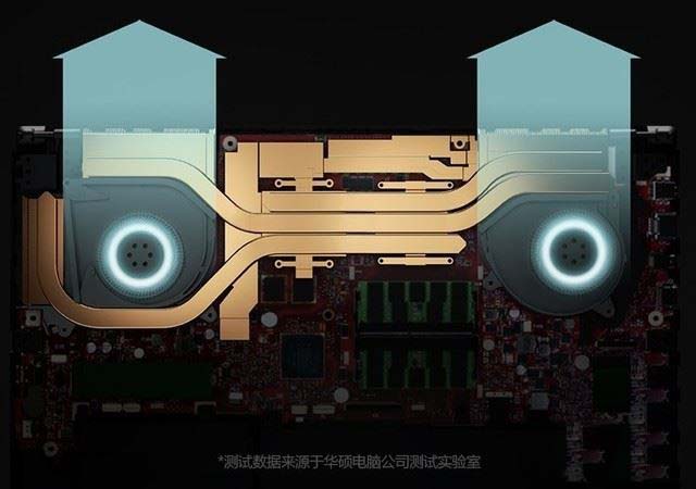 ROG枪神2s Plus值得买吗 万元游戏本ROG枪神2s Plus详细评测