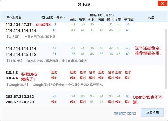 OneDNS 图文设置教程