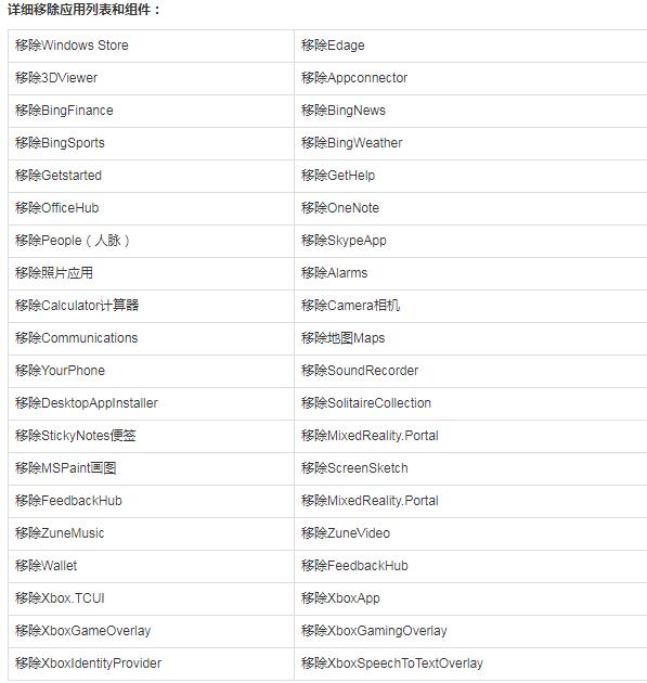 不到10G的Win10纯净精简版 干净稳定