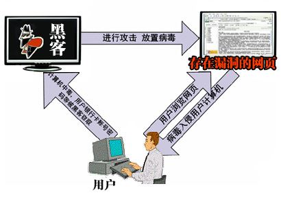 公司内部网络监控、局域网上网行为监控软件、电脑网络控制软件白皮书