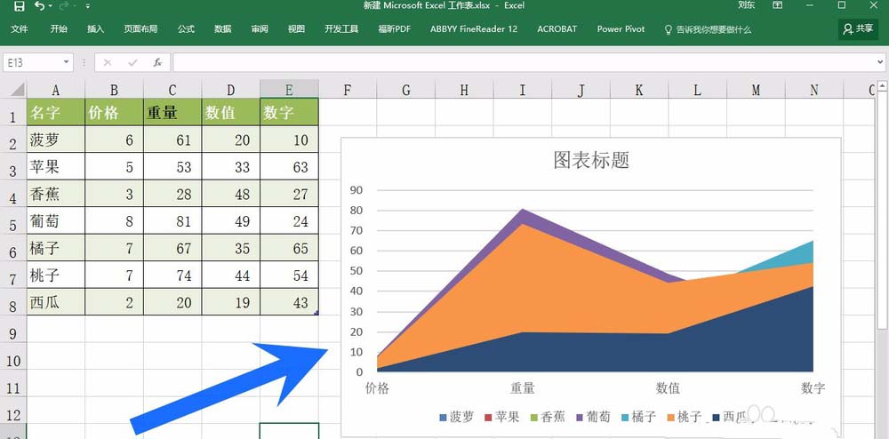 Excel2016表格中的图表怎么切换行列?