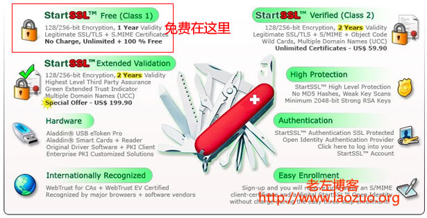 StartSSL申请图文全过程 让网站拥有免费SSL证书