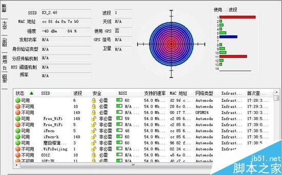 斐讯K3路由器好不好用？斐讯K3路由器WiFi覆盖使用体验评测